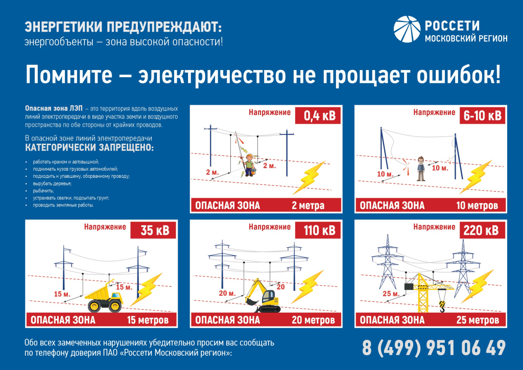 Плакат_А3_охранные зоны_page-0001.jpg