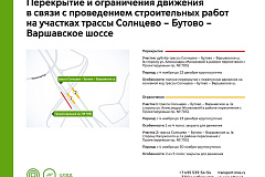 Участок дублера трассы Солнцево–Бутово–Варшавское шоссе будет закрыт для проезда