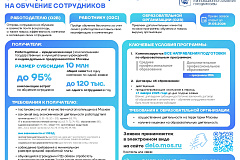 Стартовал отбор на предоставление субсидии на обучение сотрудников