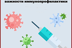 С 20 по 26 апреля проходит Неделя осведомленности о важности иммунопрофилактики (в честь Всемирной недели иммунизации)