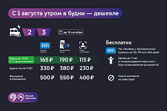 Утренние поездки на электросудах стали еще выгоднее