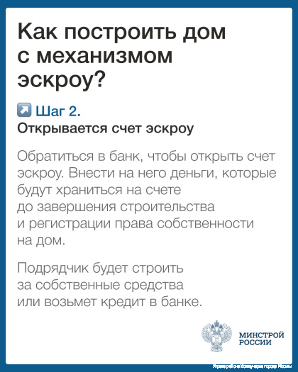 Как построить дом с механизмом эскроу. Шаг 2