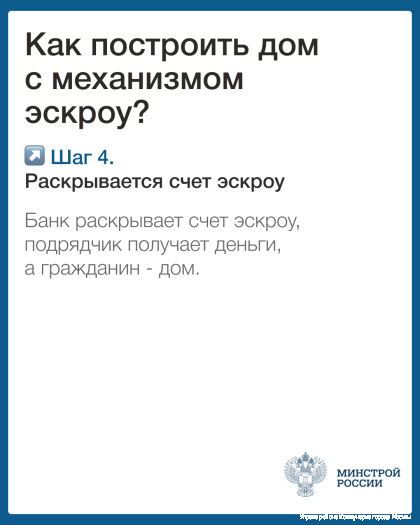 Как построить дом с механизмом эскроу. Шаг 4