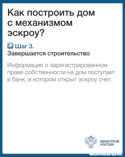 Как построить дом с механизмом эскроу. Шаг 3