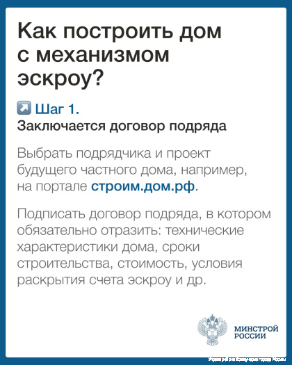 Как построить дом с механизмом эскроу. Шаг 1