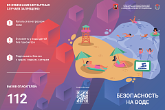 Памятки с правилами безопасного поведения на воде