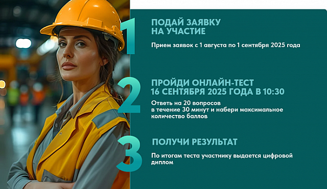 Всероссийское тестирование по охране труда «Охрана труда и безопасность на работе – 2025»
