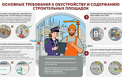 Организовываем стройку: восемь основных требований к обустройству и содержанию строительных площадок в Москве