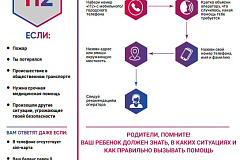 Вызов экстренных оперативных служб