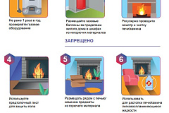 Правила пожарной безопасности в доме